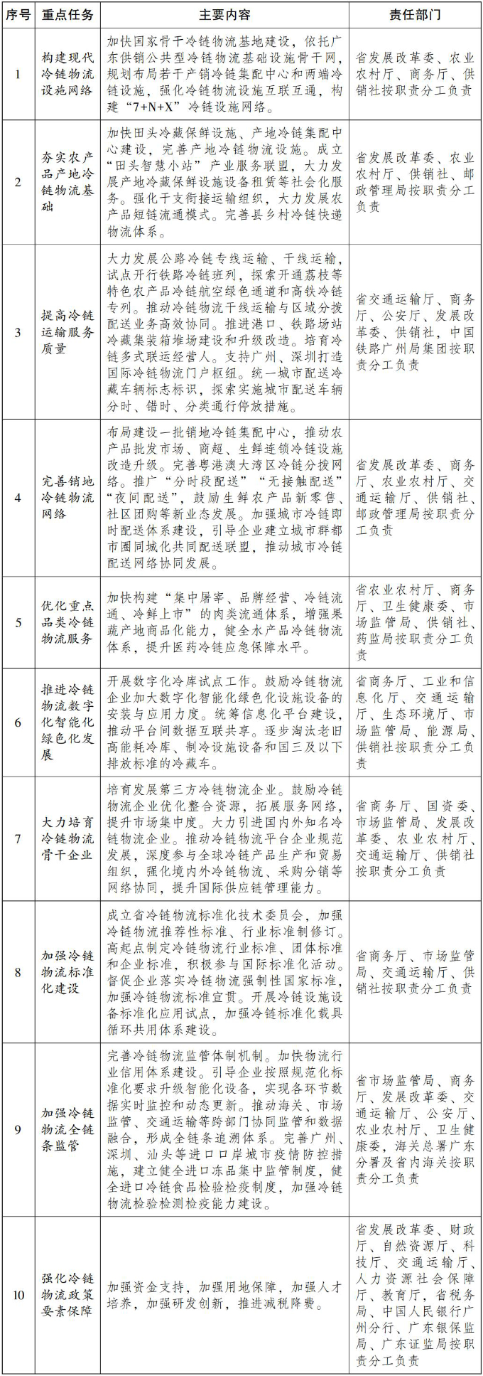 分工表.jpg