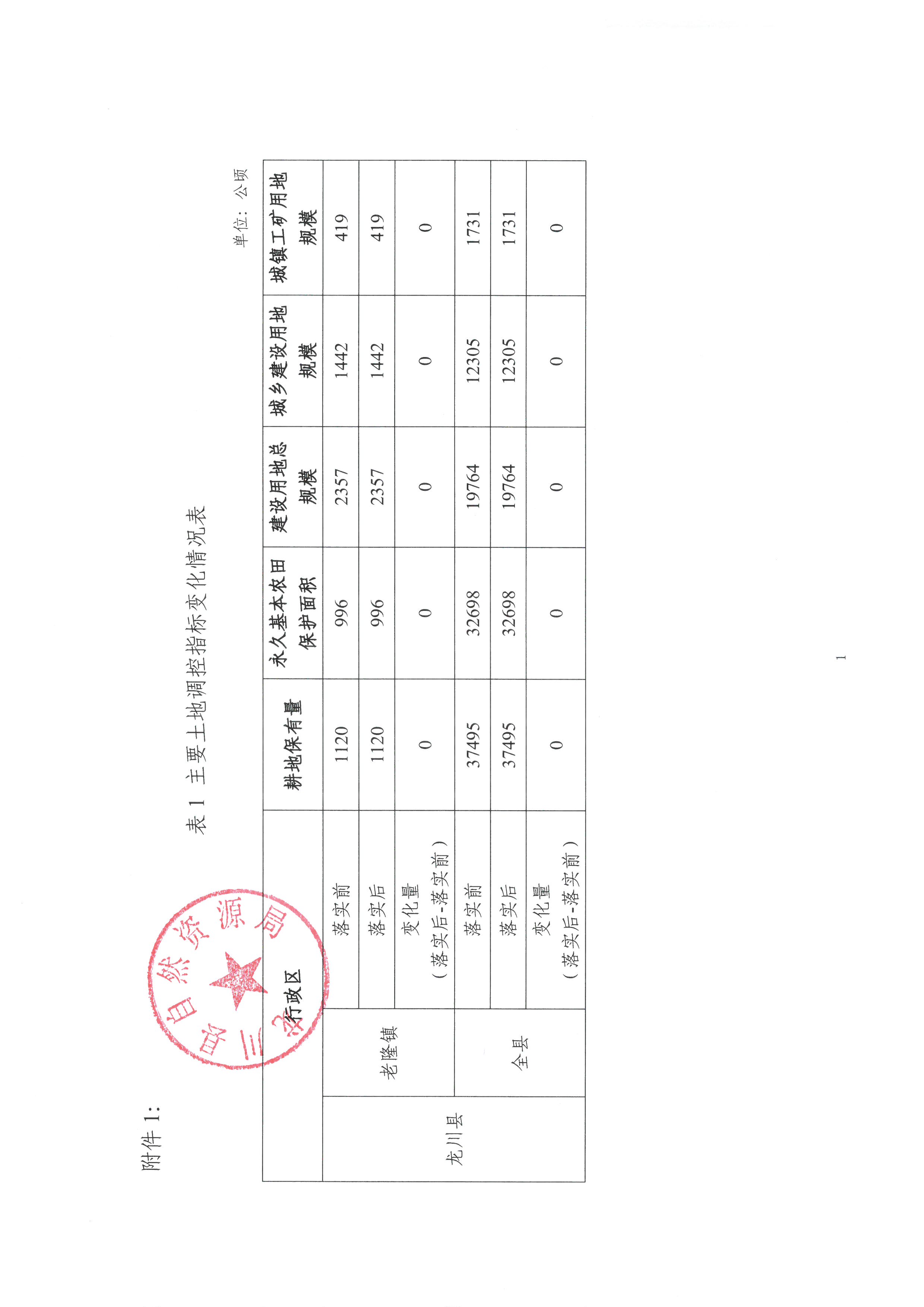 SKM_C22623101815411_0003.jpg