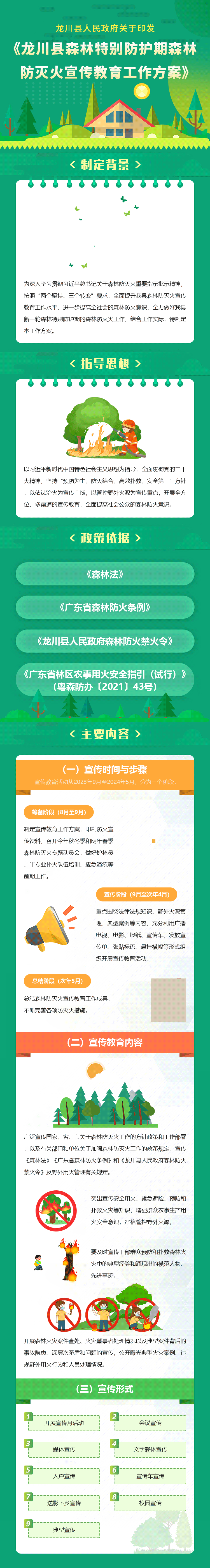 關于印發(fā)《龍川縣森林特別防護期森林防滅火宣傳教育工作方案》的通知.gif