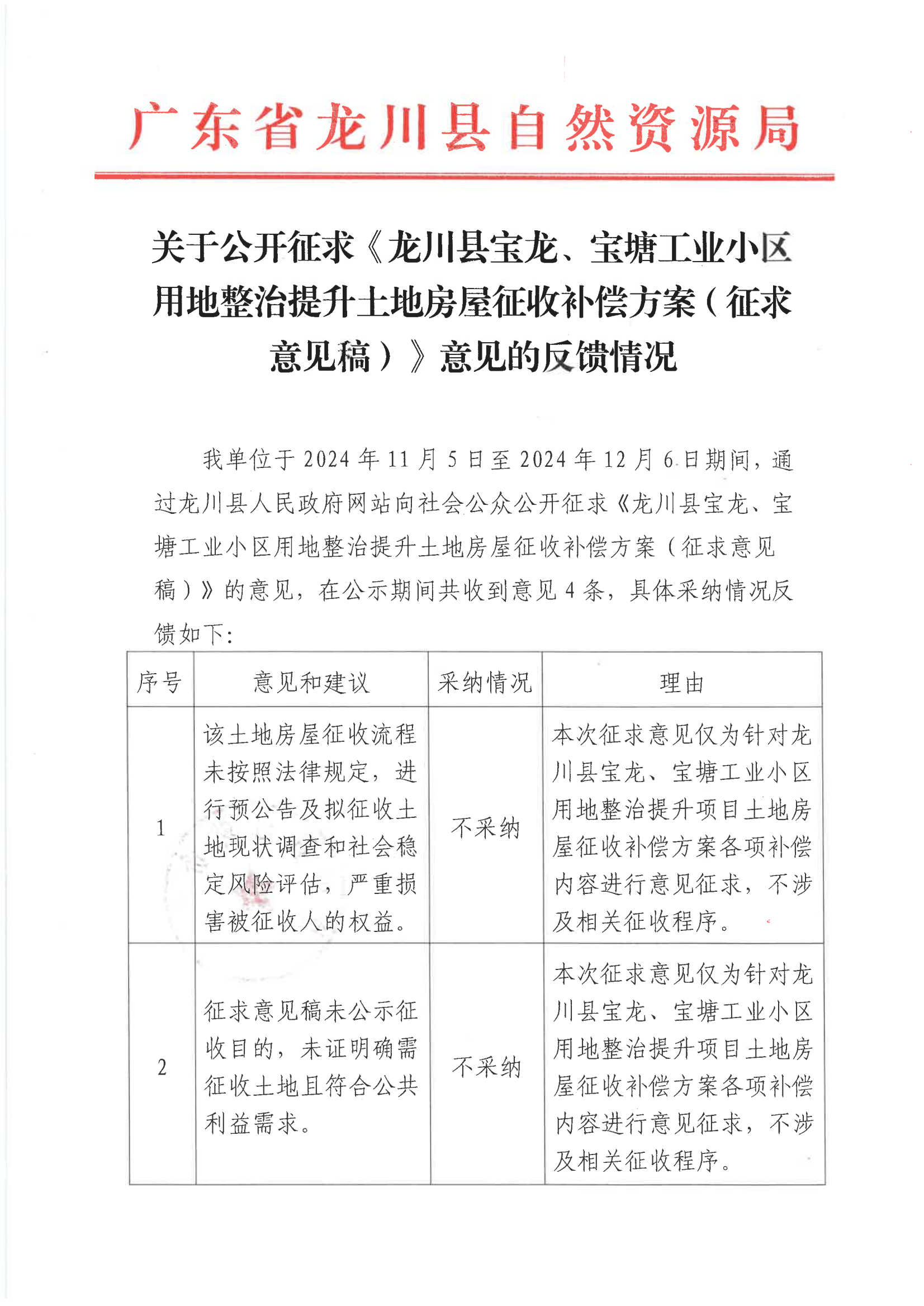 關(guān)于公開(kāi)征求《龍川縣寶龍、寶塘工業(yè)小區(qū)用地整治提升土地房屋征收補(bǔ)償方案（征求意見(jiàn)稿）》意見(jiàn)的反饋情況_00.png