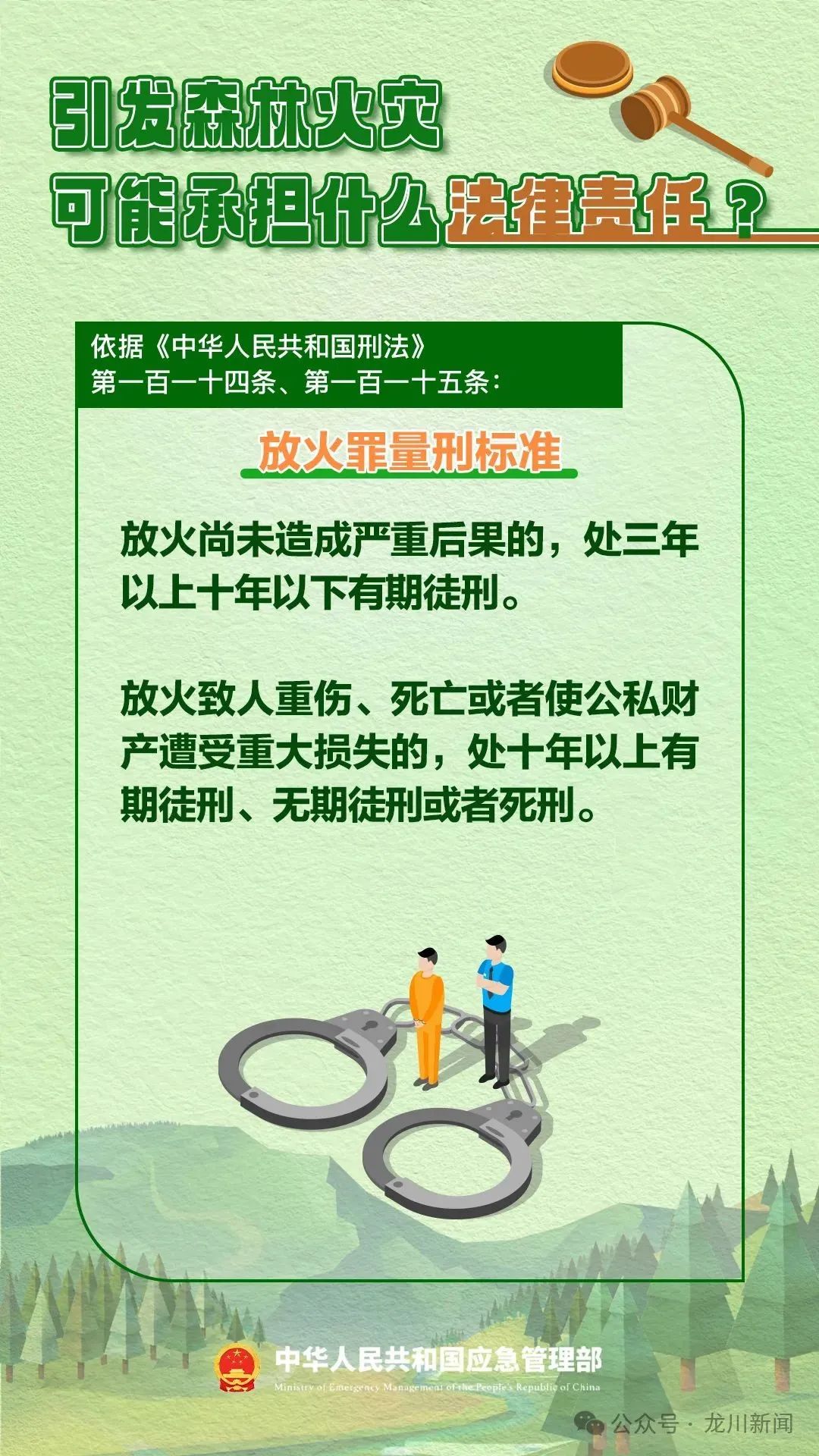 文章配圖