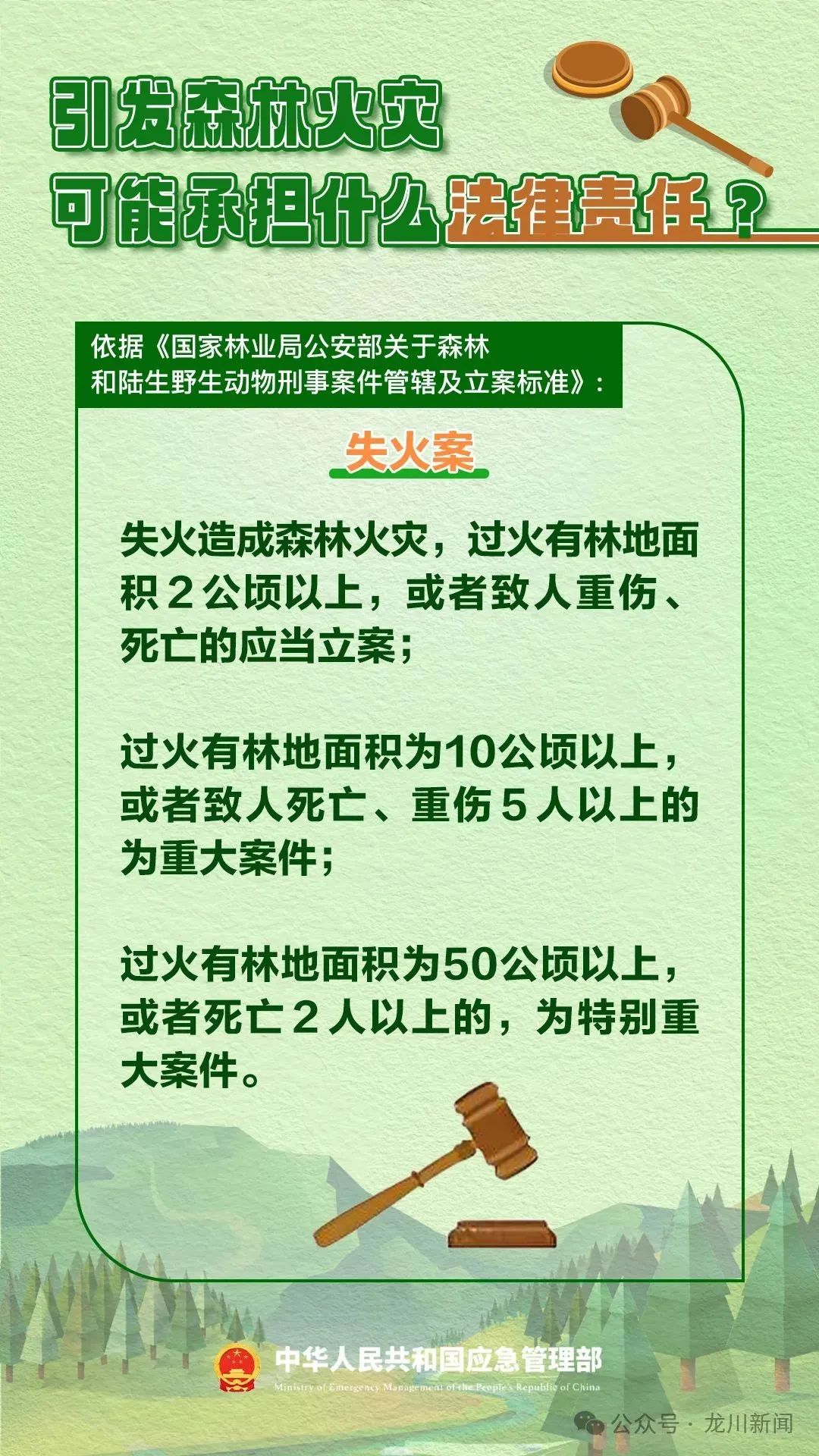 文章配圖