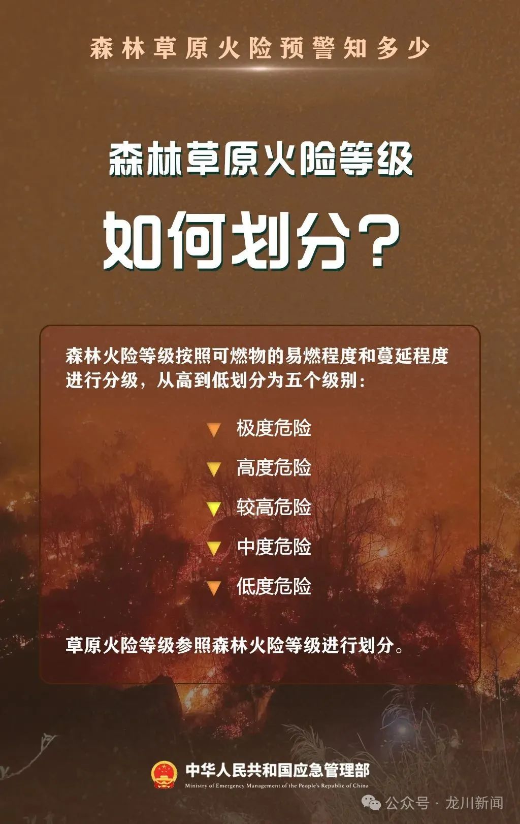 文章配圖