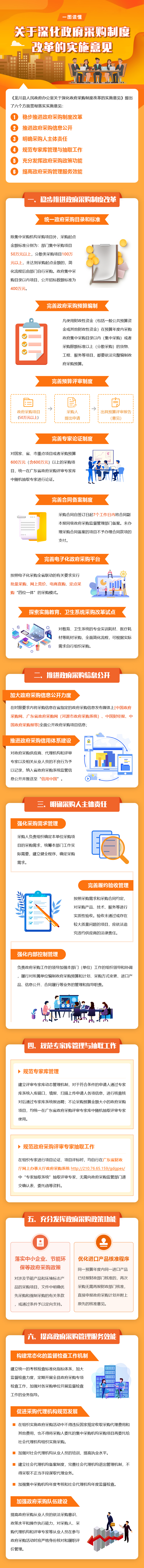 關于深化政府采購制度改革的實施意見.jpg
