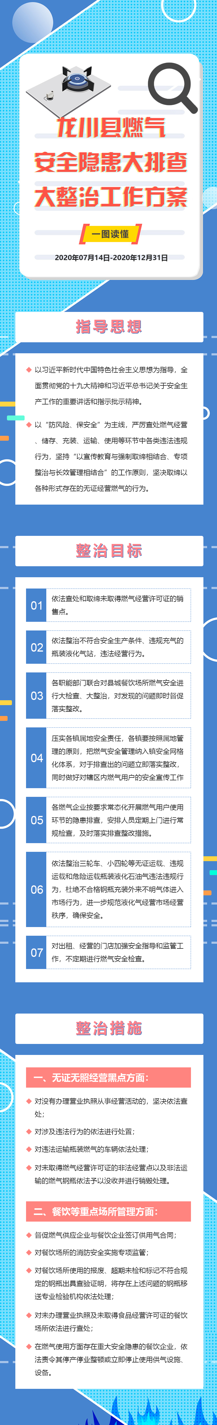 龍川縣燃?xì)獍踩[患大排查、大整治工作方案.jpg