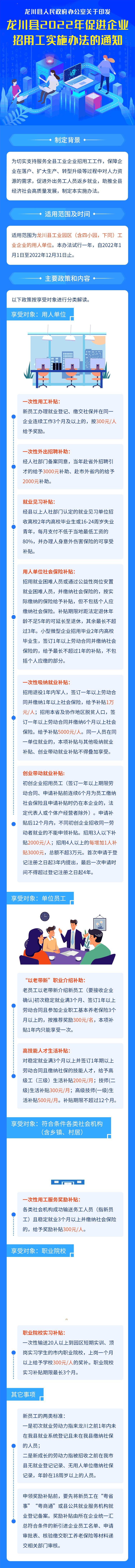 龍川縣人民政府辦公室關(guān)于印發(fā)龍川縣2022年促進(jìn)企業(yè)招用工實施辦法的通知.gif