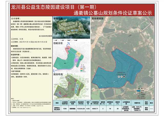 龍川縣公益生態(tài)陵園建設(shè)項目（第一期）通衢鎮(zhèn)公墓山規(guī)劃條件論證草案公示(1).jpg