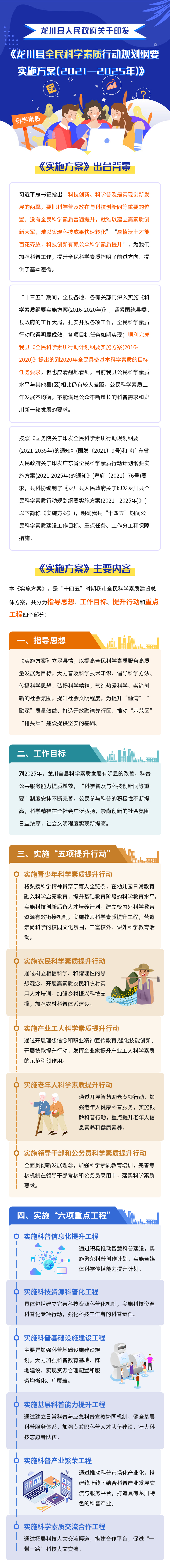 龍川縣人民政府關于印發(fā)龍川縣全民科學素質(zhì)行動規(guī)劃綱要實施方案（2021—2025年）的通知.jpg